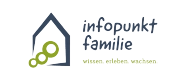 Infopunkt Familie Logo